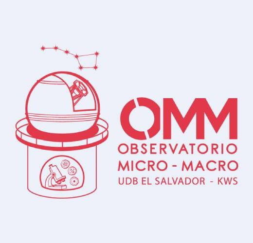 Observatorio Micro - Macro UDB El Salvador